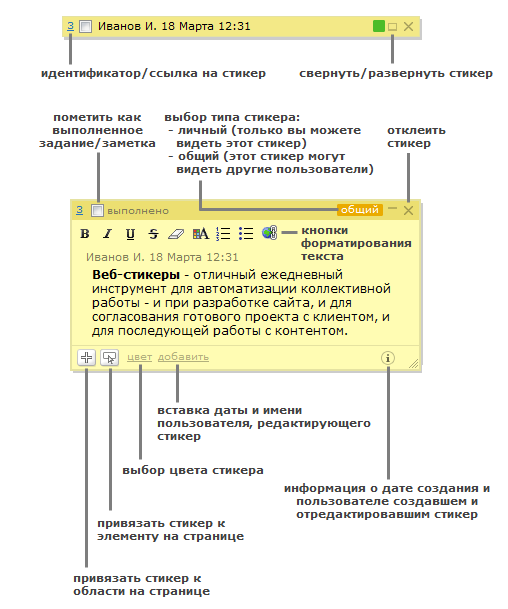 Основные элементы управления стикера